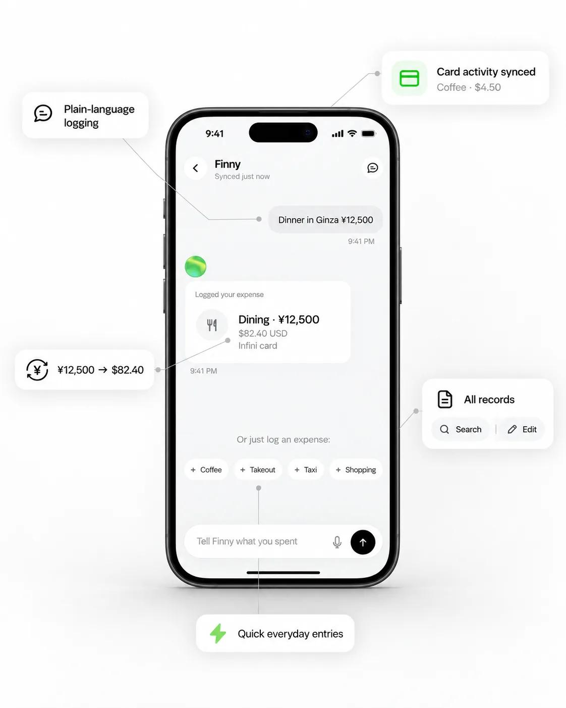 Finny expense tracking chat annotated with its five core capabilities